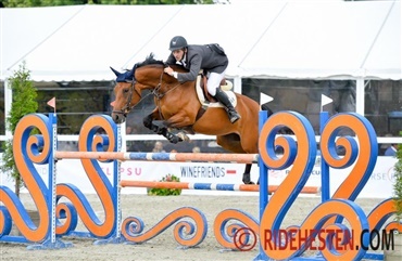 En dag tilbage hos Riders Cup