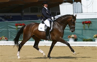 Tragisk foling for svensk stjernehope