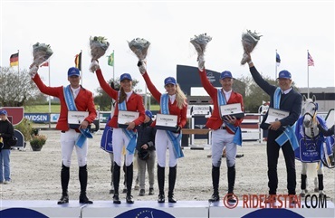 Opdaterede bruttogrupper i springning