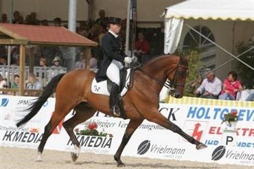Isabell Werth over 75%