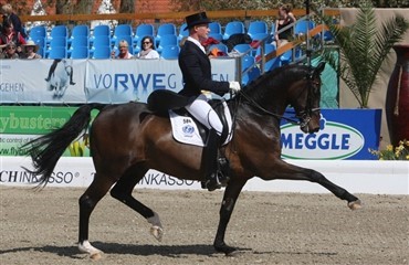 Rath og Werth toppede i Wiesbaden