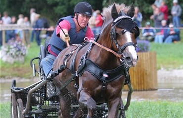 TopCup p&aring; Nyvang