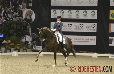 Ingen World Cup finale for Minderhoud