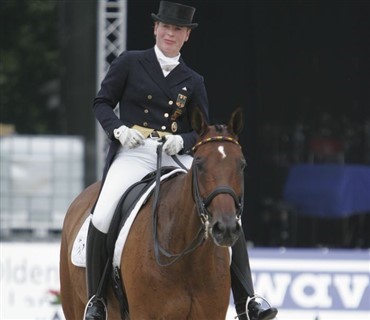 Isabell Werth over 80%