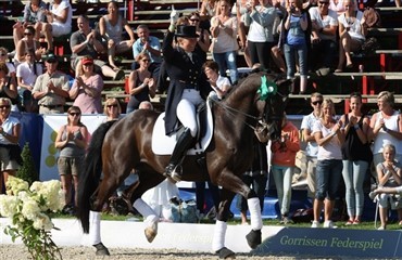 FEI's verdensrangliste i dressur
