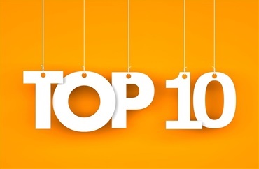 &Aring;rets 10 mest l&aelig;ste nyheder