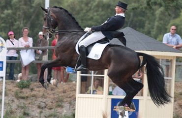 Hold p&aring; hatten!