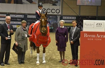 Flotteste World Cup start til dato