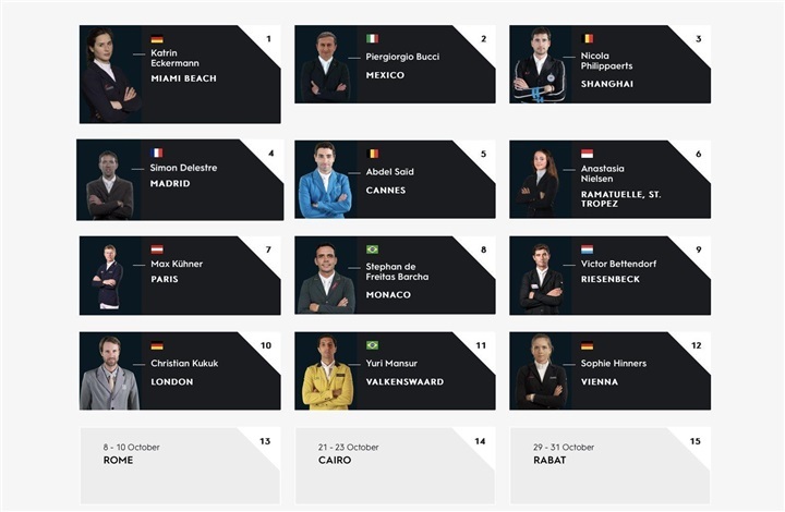 Tre pladser tilbage til Super Grand Prix